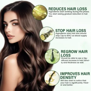 Timilk® BioStrand Hair Growth Spray