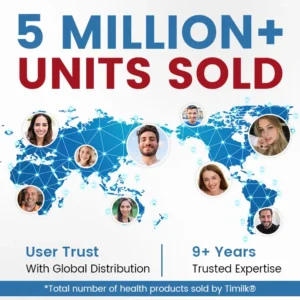 Timilk® ClariSee 5-in-1 Eye Drops-(A)