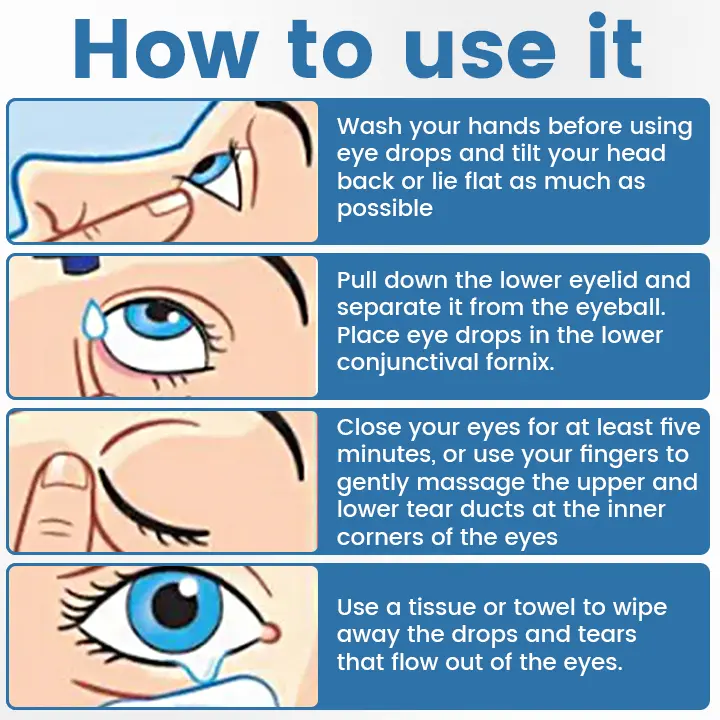 Timilk® ClariSee 5-in-1 Eye Drops-(A)