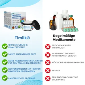 Timilk® EnduraHeal Magnesium Schmerz­Linderungs­creme (Behandelt Arthritis, Neuropathie, Rheuma, Sportverletzungen und mehr)