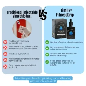 Timilk® FitnessDrip Meglutide Oral Liquid