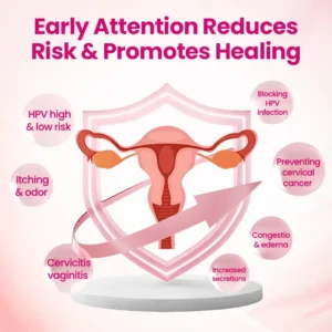 Timilk® IntiDefend Anti-HPV Interferon Gel✅ Blocks High-Risk HPV · Repairs Cervical Tissue · Supports HPV-Negative Results