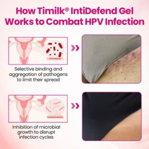 Timilk® IntiDefend Anti-HPV Interferon Gel✅ Blocks High-Risk HPV · Repairs Cervical Tissue · Supports HPV-Negative Results