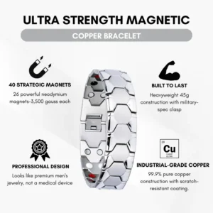 Timilk® MagnaCalm Copper Magnet Wellness Bracelet – For Men