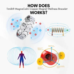 Timilk® MagnaCalm Copper Magnet Wellness Bracelet – For Men