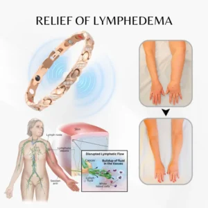 Timilk® MagnaCalm Copper Magnet Wellness Bracelet for Women