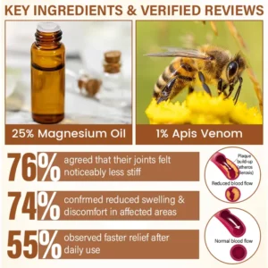 Timilk® MagniBee Vital Joint Comfort Spray