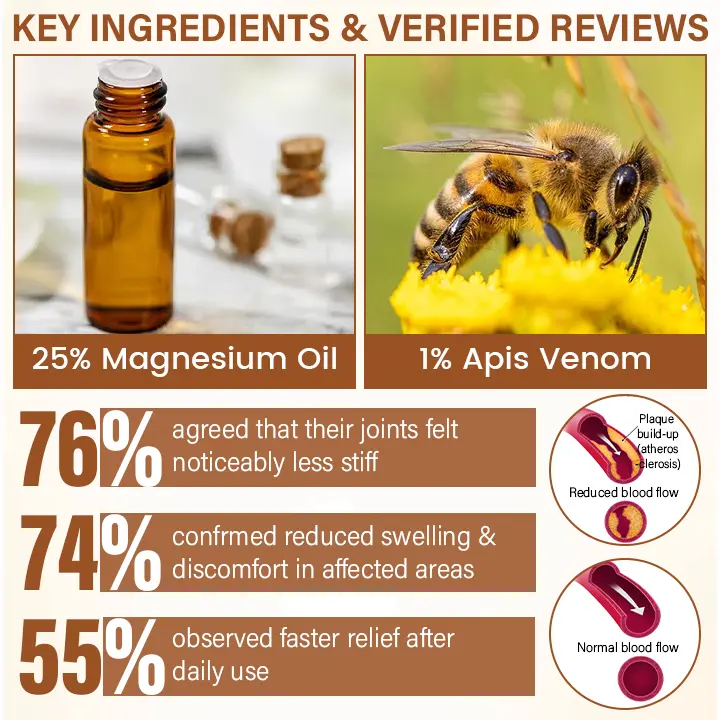 Timilk® MagniBee Vital Joint Comfort Spray