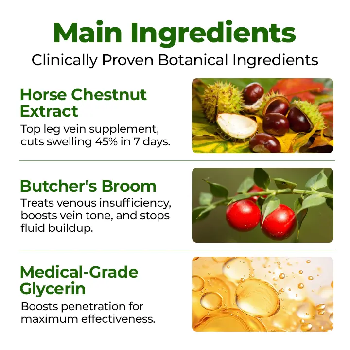 Timilk® Professional Leg Circulation Cream⚕️