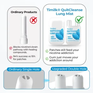 Timilk® QuitCleanse Lung Mist — Break Free From Cigarettes in 21 Days