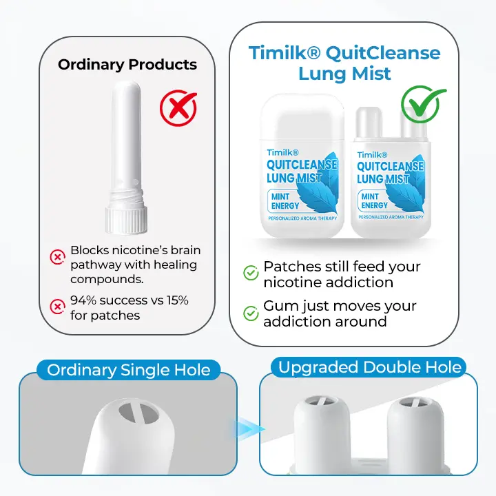 Timilk® QuitCleanse Lung Mist — Break Free From Cigarettes in 21 Days
