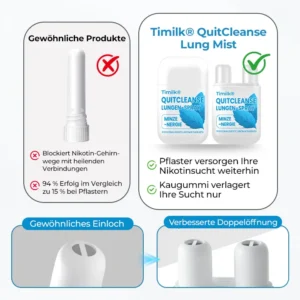 Timilk® QuitCleanse Lungen-Spray — In 21 Tagen Rauchfrei