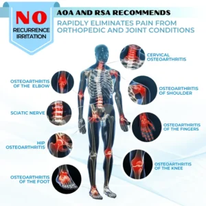 Timilk® SootheCore Pain Relief Magnesium Cream