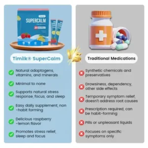 Timilk® SuperCalm Adaptogenic Elixir