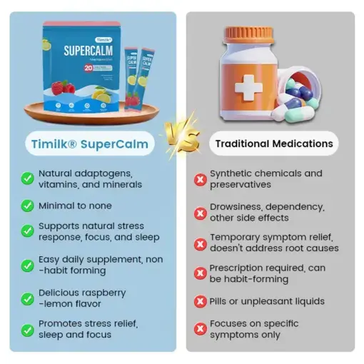 Timilk® SuperCalm Adaptogenic Elixir