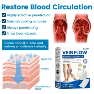 Timilk® VeinFlow Microneedle Repair Patch