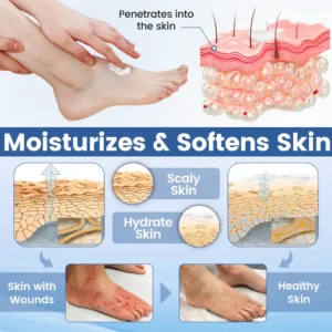 Timilk® AngioVita Diabetic Care Spray