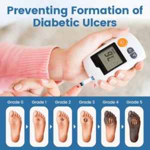 Timilk® AngioVita Diabetic Care Spray