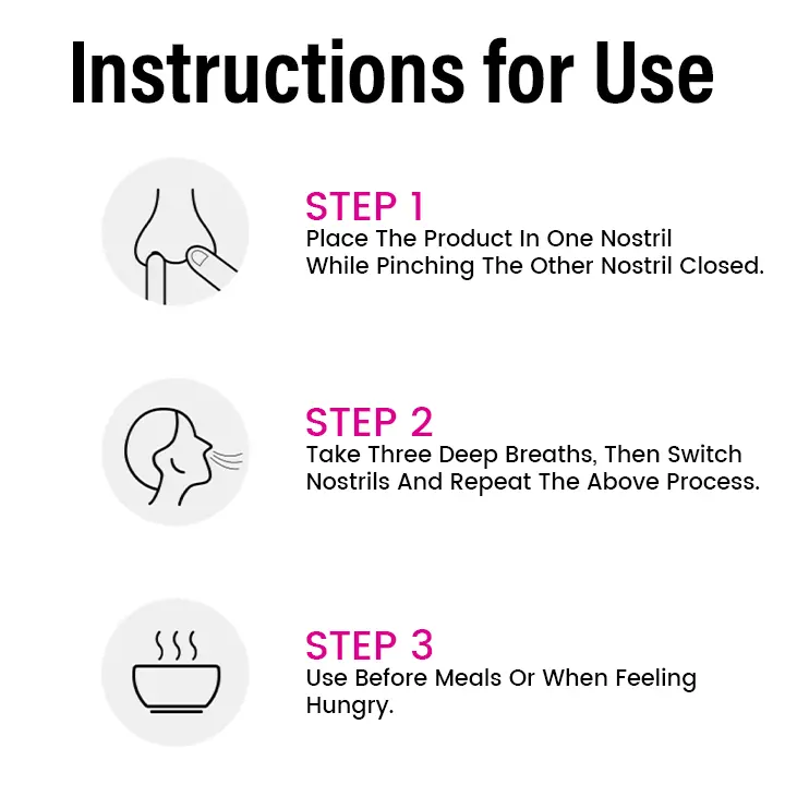 Timilk® AromaSatiety Slimming Essential Stick