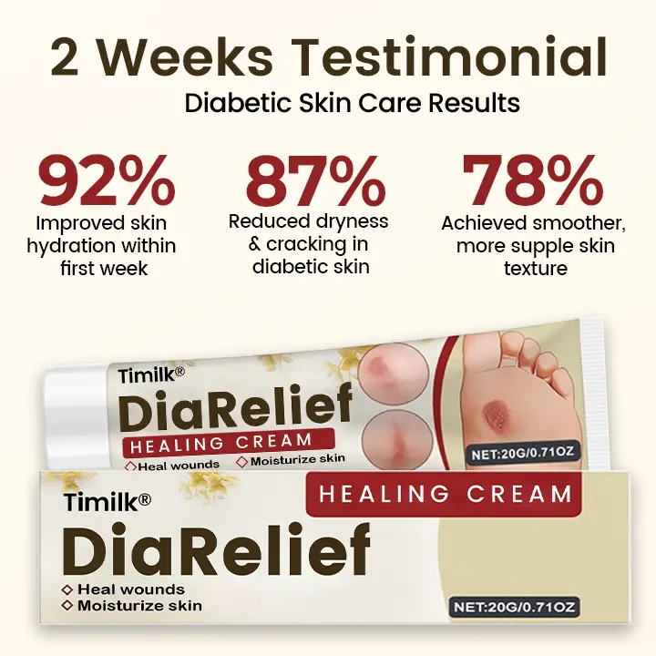 Timilk® DiaRelief Healing Cream