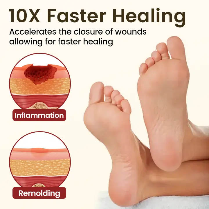 Timilk® DiaRelief Healing Cream