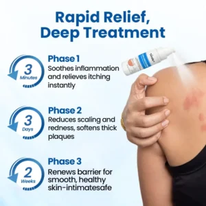 Timilk® Magnesium Herbal Treatment Spray