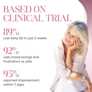 Timilk® MenoBreeze Estradiol Menopause Inhaler