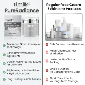 Timilk® PureRadiance Anti-Aging Cream