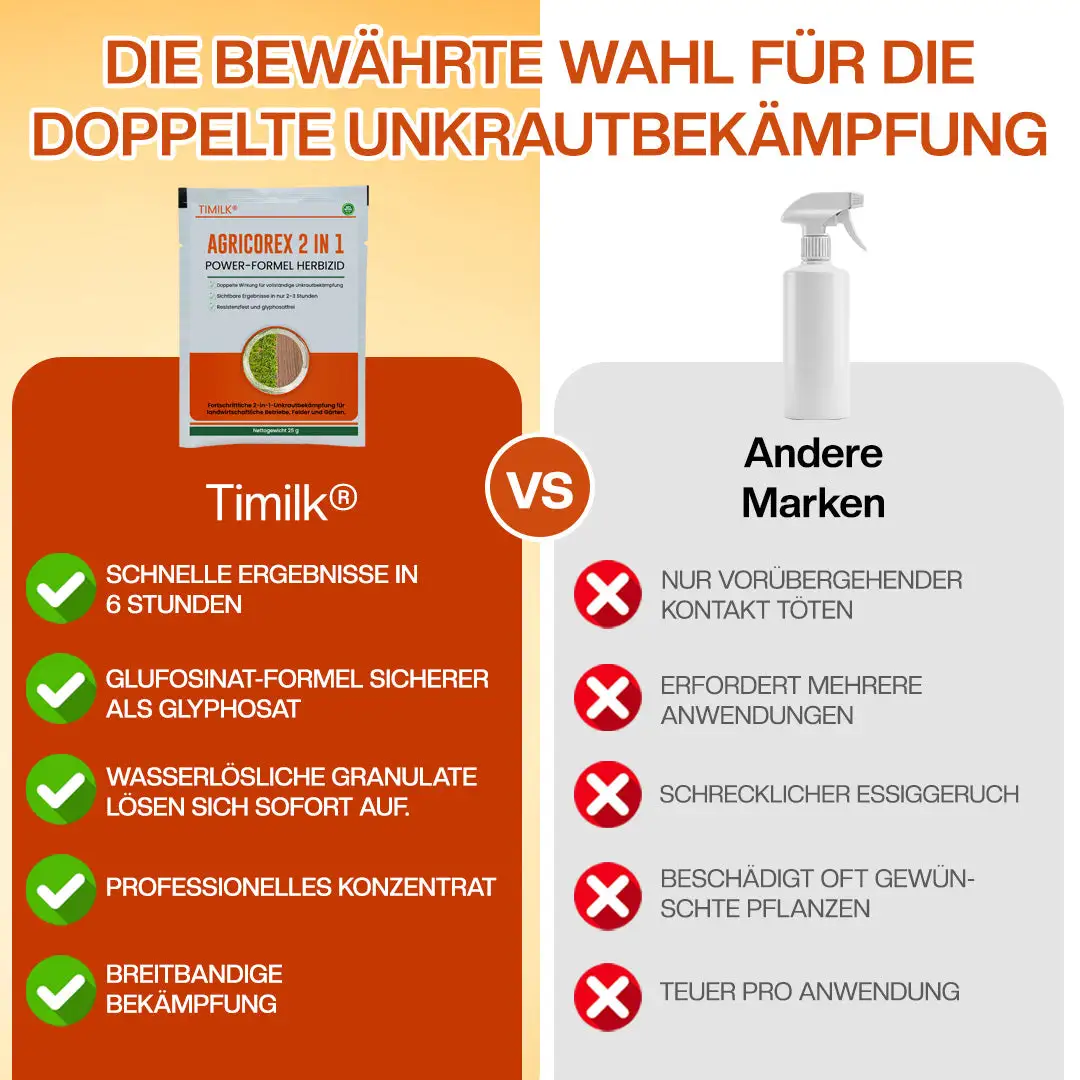 Timilk® AgriCoreX 2in1 Power-Formel Herbizid