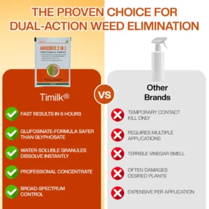 Timilk® AgriCoreX 2in1 Power Formula Herbicide