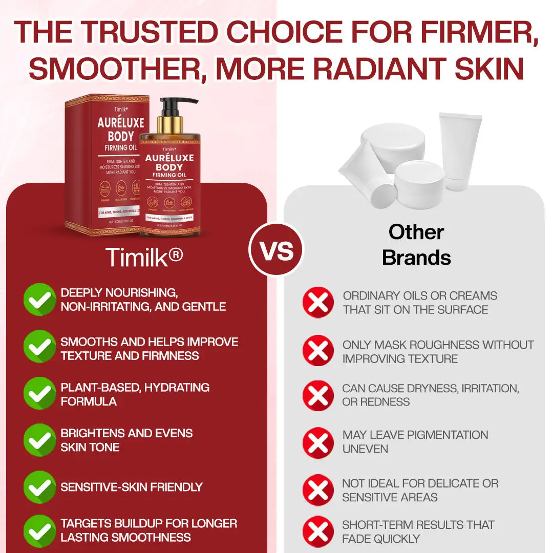 Timilk® AuréLuxe Body Firming Oil 🇬🇧 XH-AuréLuxe-upsell