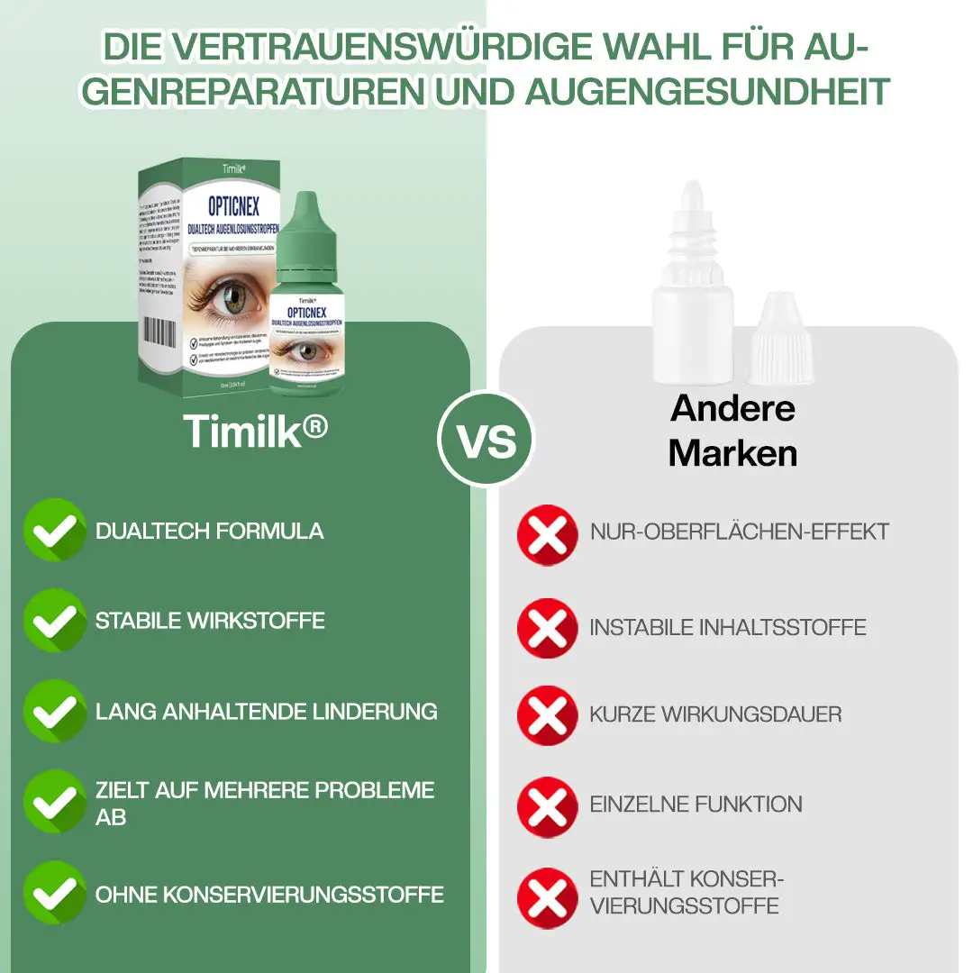 Timilk® OpticNex DualTech Augenlösungstropfen