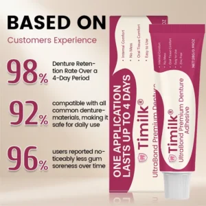 Timilk® UltraBond Premium Denture Adhesive 🌟