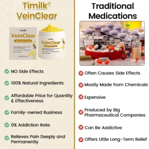 Timilk® VeinClear Bee Venom Cream |✨ Visible Relief in Just 7 Days! 🦵🌿